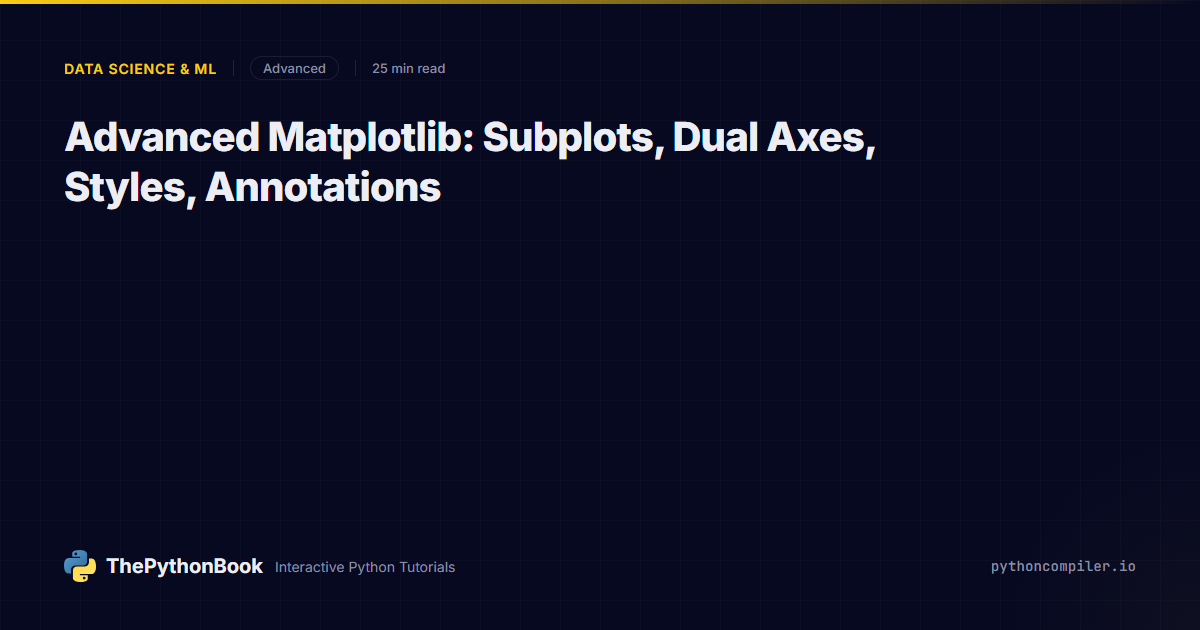 Advanced Matplotlib: Subplots, Dual Axes, Styles, Annotations ...